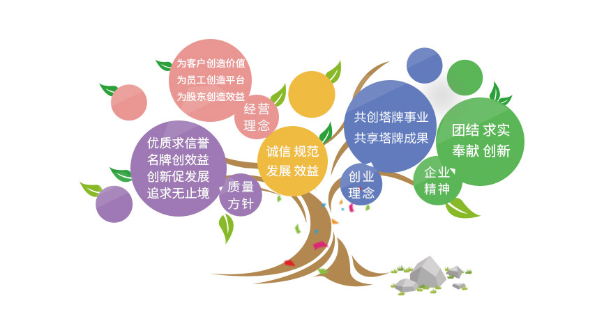 俄罗斯·专享会294VIP(中国区)官方网站