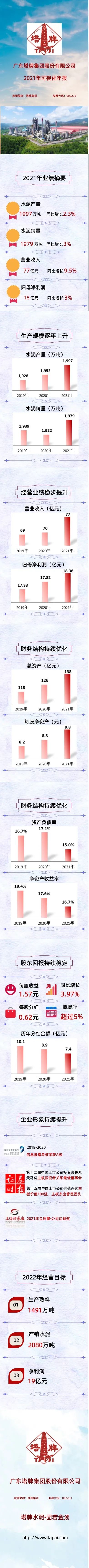 俄罗斯·专享会294VIP(中国区)官方网站
