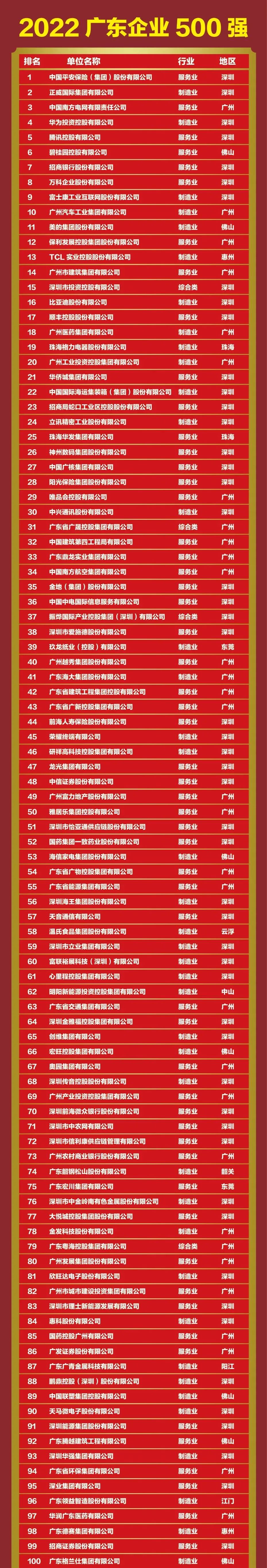 俄罗斯·专享会294VIP(中国区)官方网站