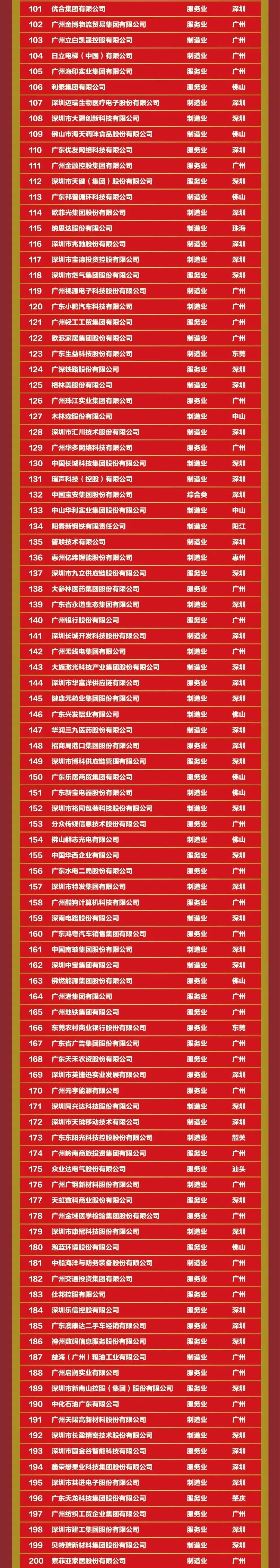 俄罗斯·专享会294VIP(中国区)官方网站