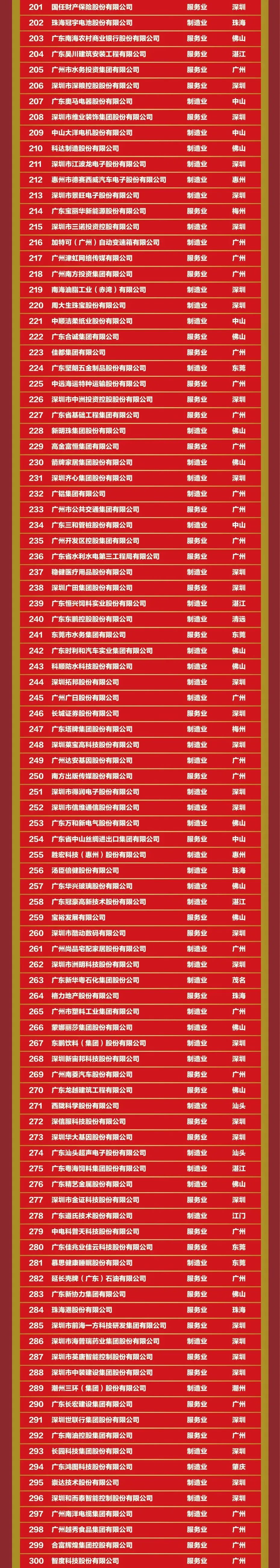 俄罗斯·专享会294VIP(中国区)官方网站