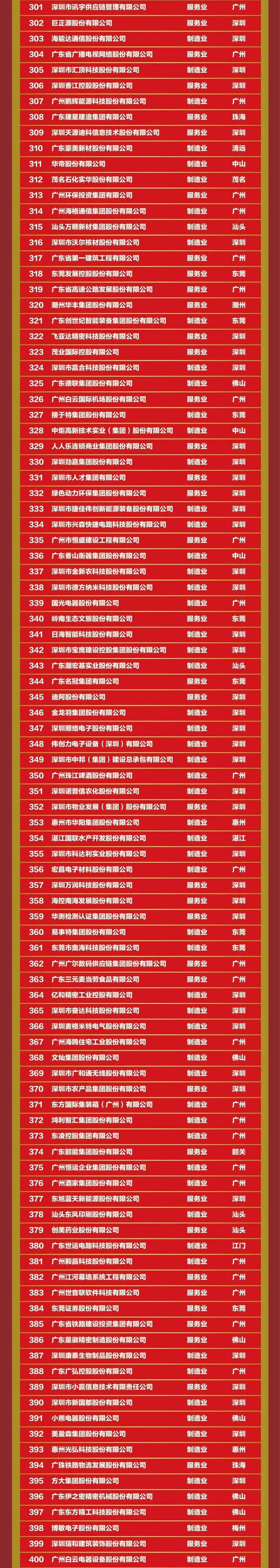 俄罗斯·专享会294VIP(中国区)官方网站