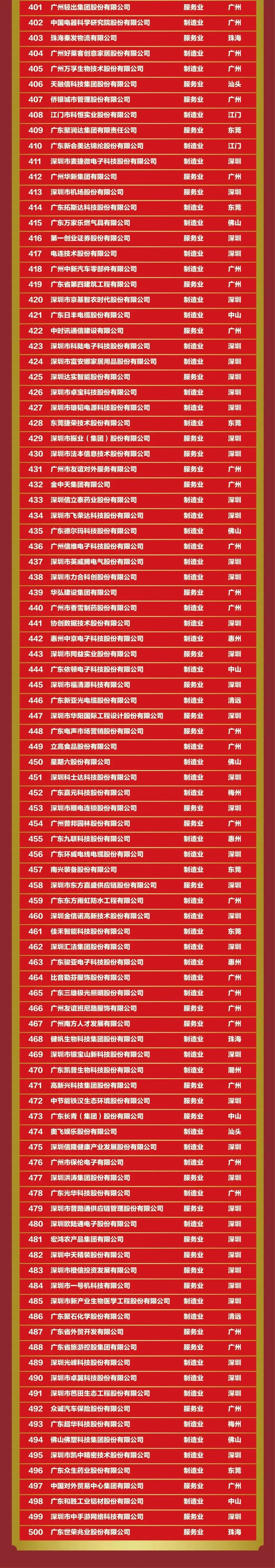俄罗斯·专享会294VIP(中国区)官方网站