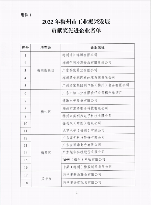 俄罗斯·专享会294VIP(中国区)官方网站