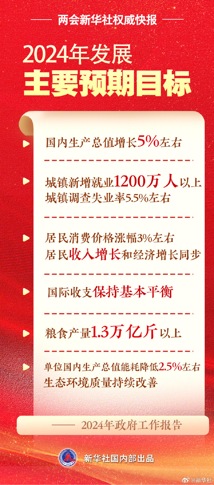俄罗斯·专享会294VIP(中国区)官方网站