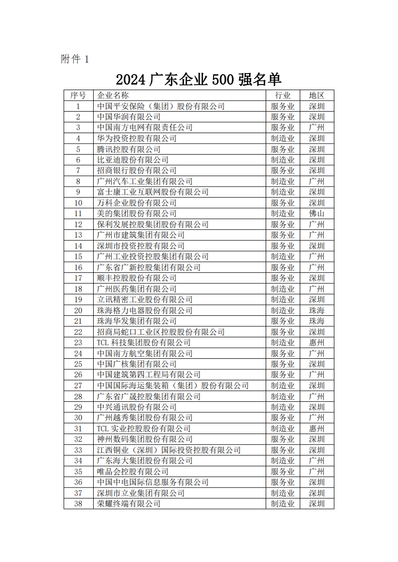 20240923083219_3931 俄罗斯·专享会294VIP(中国区)官方网站