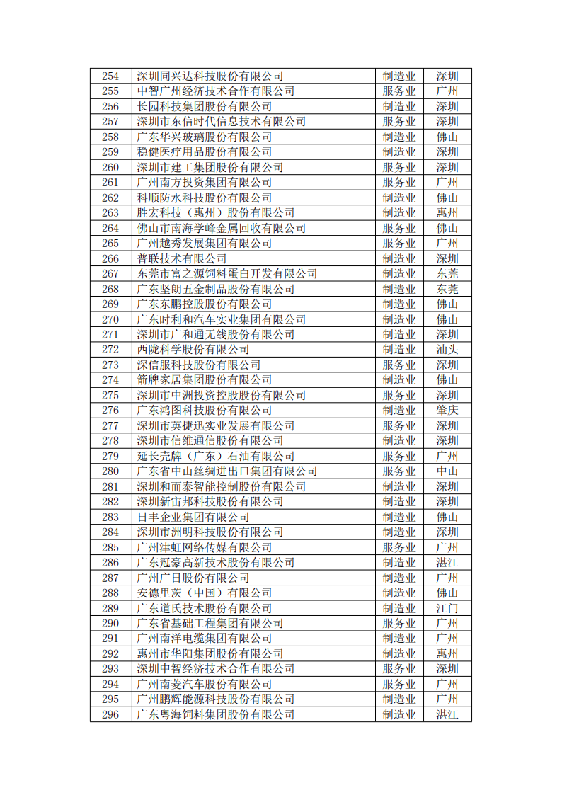 20240923083512_0990 俄罗斯·专享会294VIP(中国区)官方网站