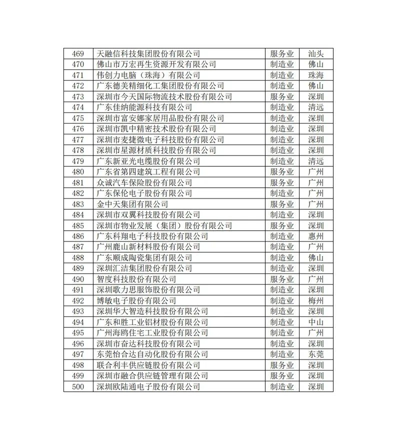 20240923083741_0055 俄罗斯·专享会294VIP(中国区)官方网站
