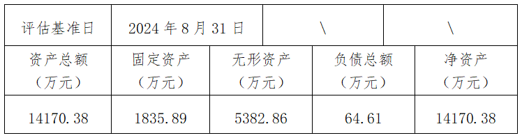 俄罗斯·专享会294VIP(中国区)官方网站