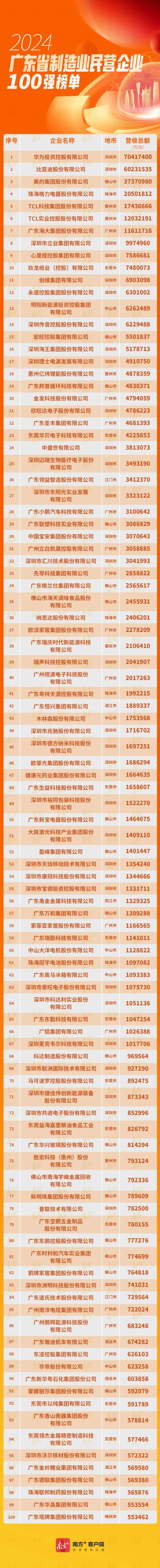 20241029151832_6777 俄罗斯·专享会294VIP(中国区)官方网站