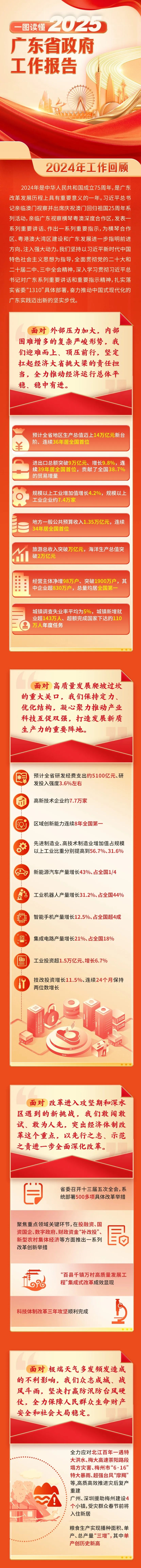 20250120091839_6694 俄罗斯·专享会294VIP(中国区)官方网站