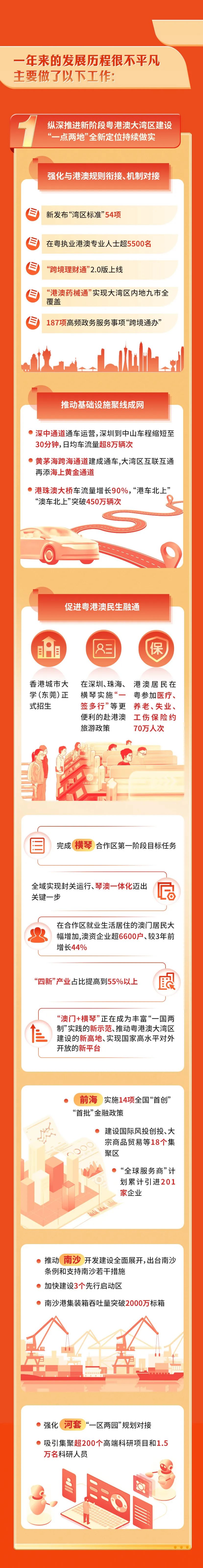 20250120091903_2030 俄罗斯·专享会294VIP(中国区)官方网站