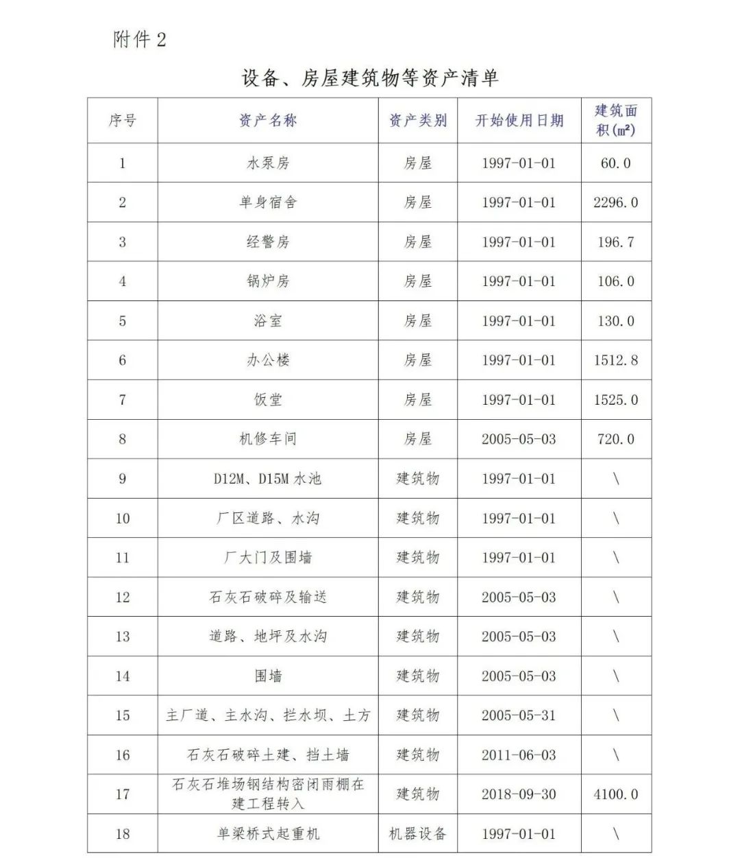 俄罗斯·专享会294VIP(中国区)官方网站