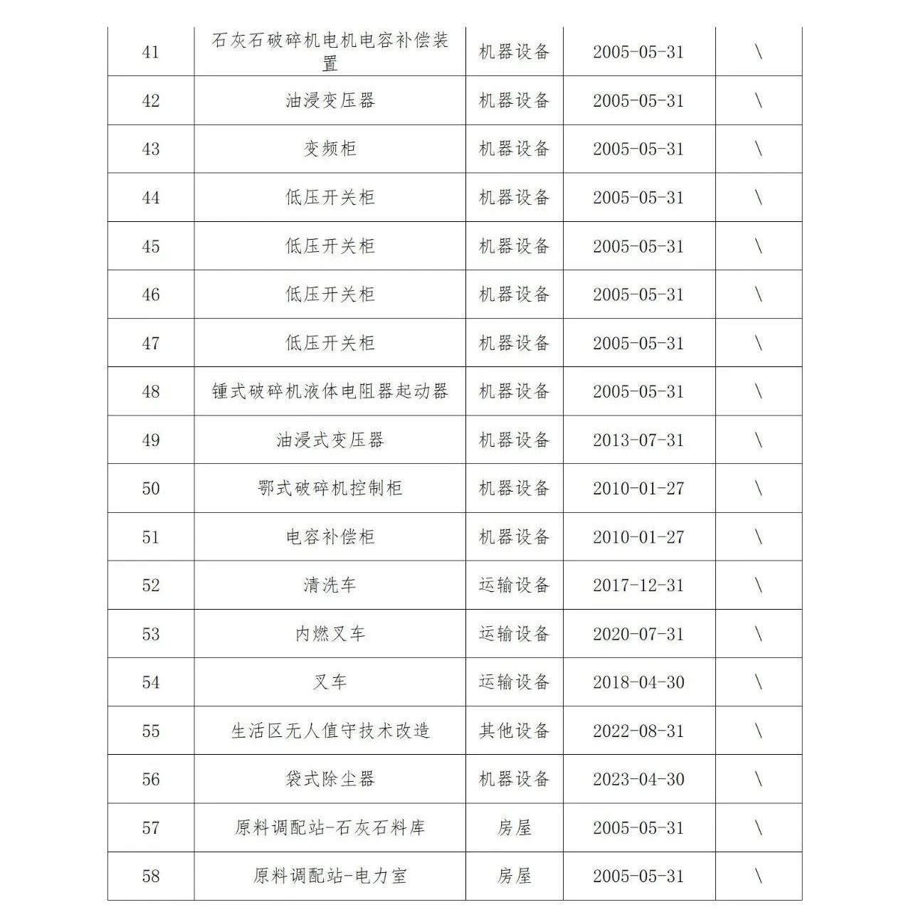 俄罗斯·专享会294VIP(中国区)官方网站