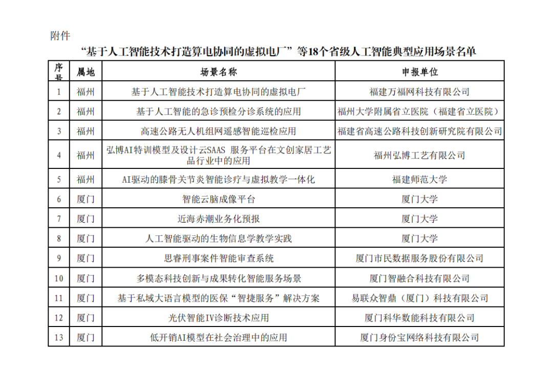 20250617083122_7654 俄罗斯·专享会294VIP(中国区)官方网站