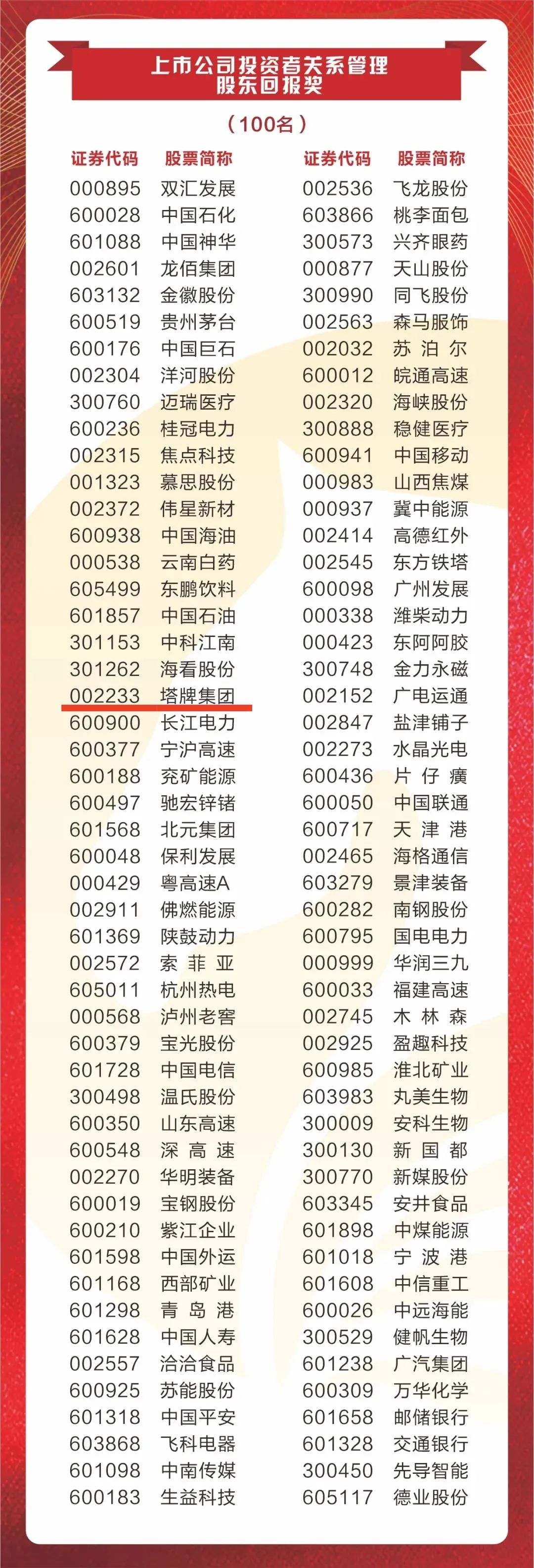 俄罗斯·专享会294VIP(中国区)官方网站