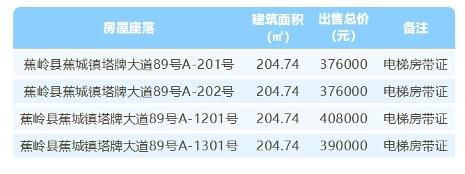 俄罗斯·专享会294VIP(中国区)官方网站