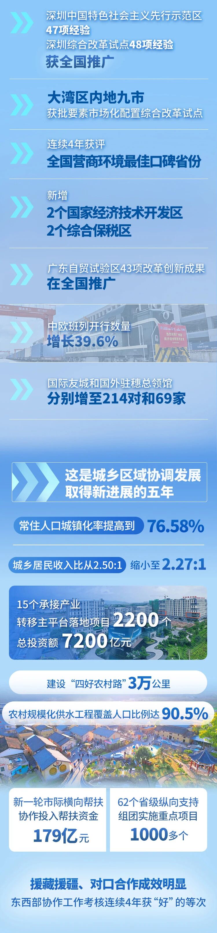 俄罗斯·专享会294VIP(中国区)官方网站